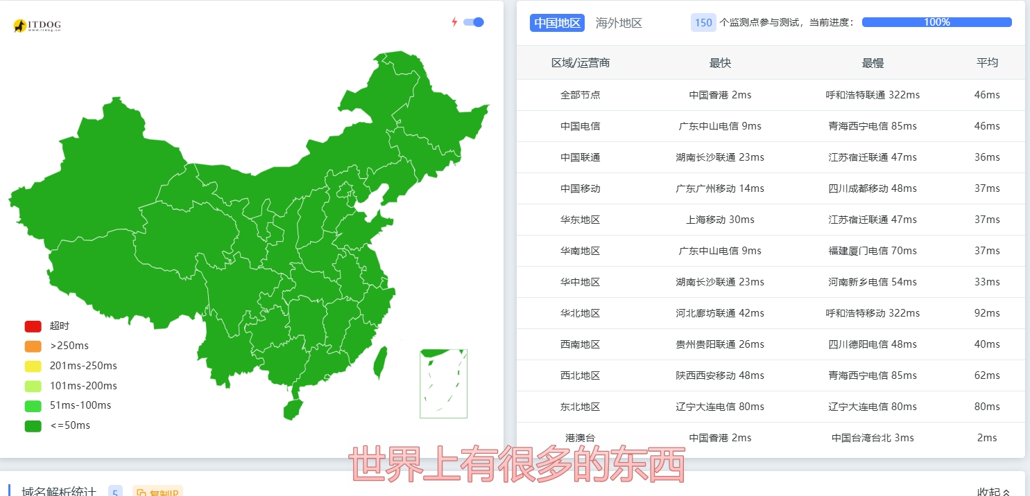 网站被墙怎么处理？3步快速解决+服务器优惠省钱技巧