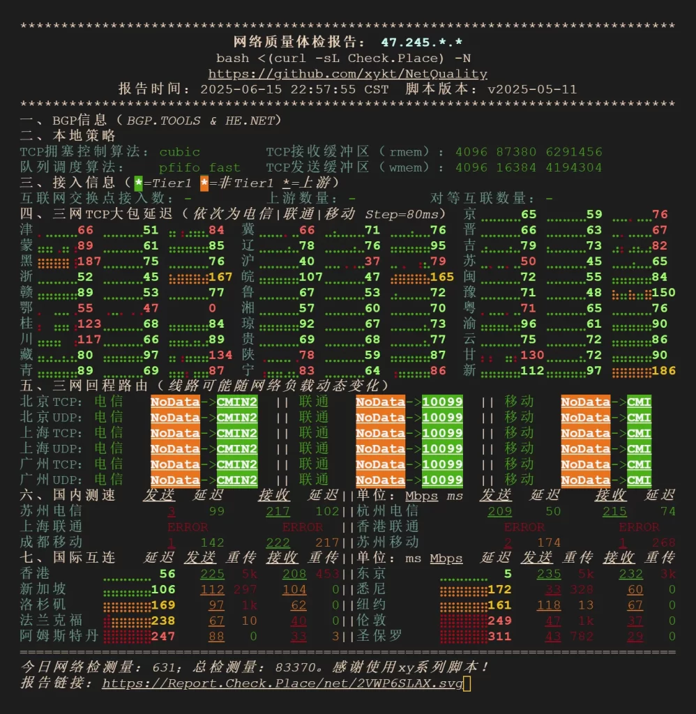图片[2]-阿里云日本服务器轻量真实评测-