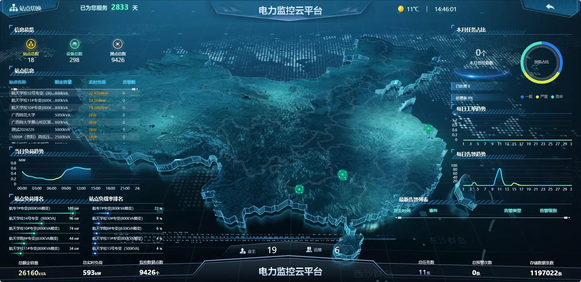 枣庄BGP服务器：中小企业高性价比首选