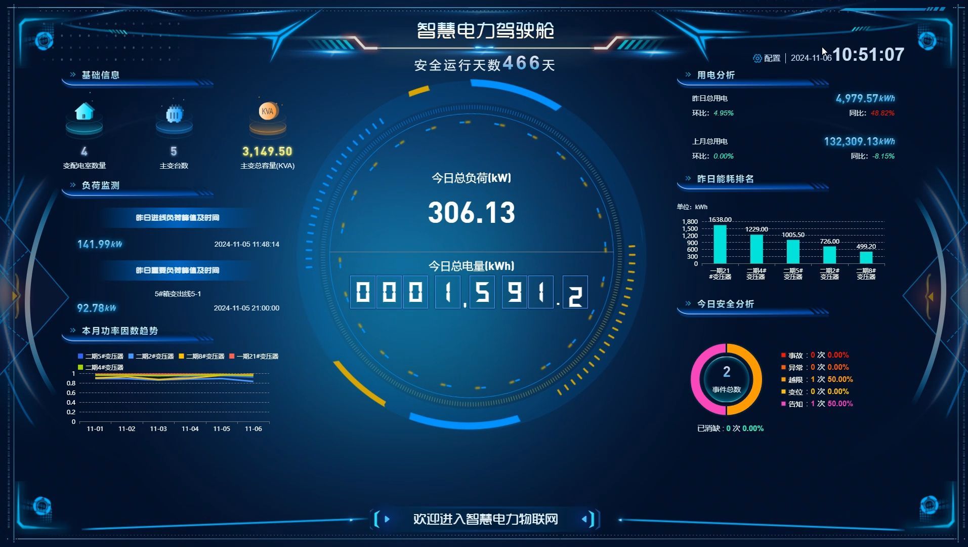 咸阳服务器背后隐藏的秘密，你真的了解吗？