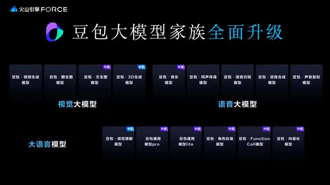 全球炸锅！ChatGPT突然全崩，2026年8月这场大断网让AI圈慌了