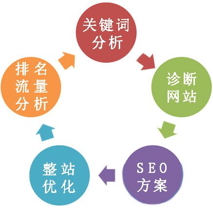 云服务器上软件总打不开？真相可能没你想的那么简单